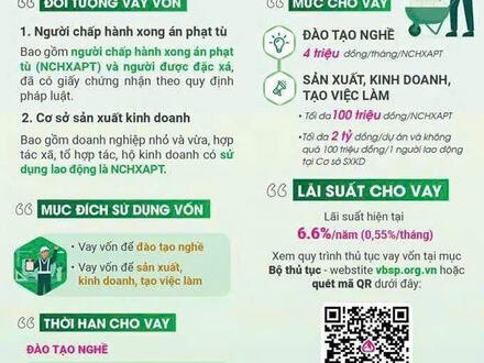 Chính sách mới có hiệu lực