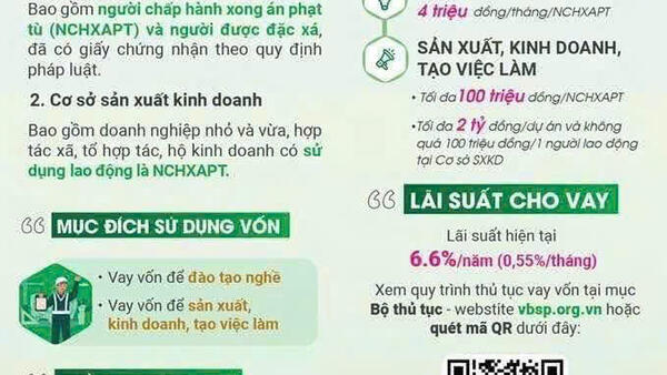 Ngân hàng Chính sách xã hội Hữu Lũng tiếp tục đẩy mạnh giải ngân chương trình tín dụng ưu đãi cho người chấp hành xong án phạt tù