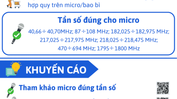 Không sản xuất, nhập khẩu, kinh doanh, sử dụng micro không dây có tần số hoạt động không đúng quy định