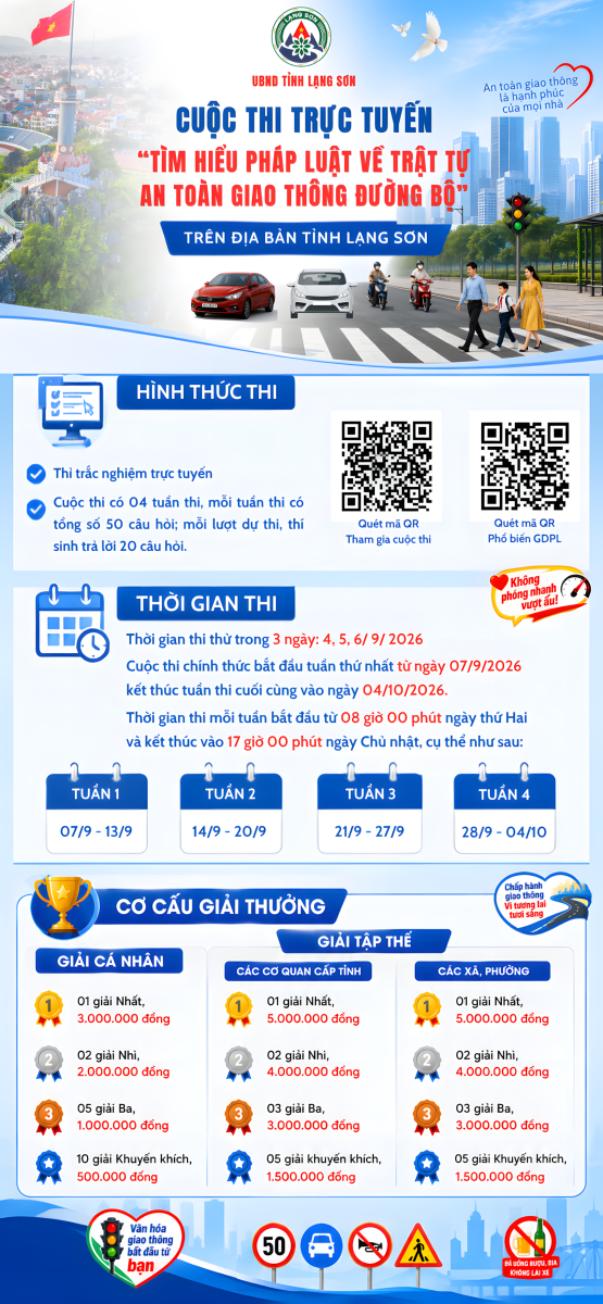 Cuộc thi trực tuyến " tìm hiểu pháp luật về trật tự an toàn giao thông đường bộ"