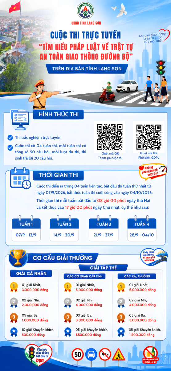 Cuộc thi trực tuyến tìm hiểu pháp luật về trật tự an toàn giao thông đường bộ